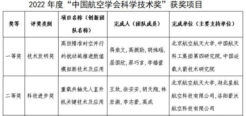 成人直播
